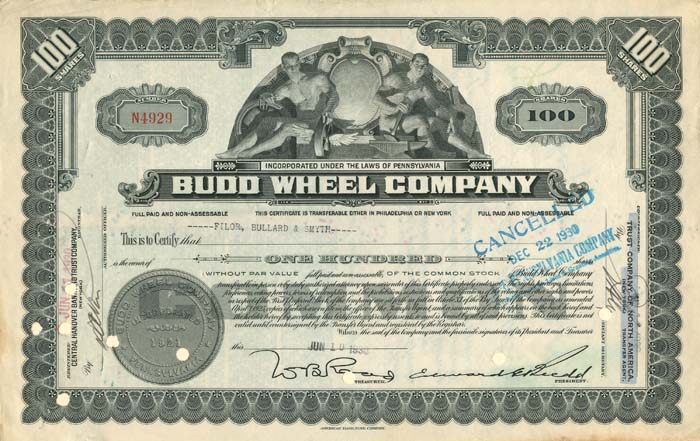 Budd Wheel Co.